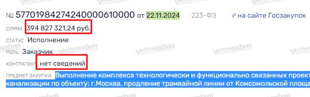 Схемы главы «Мосводоканала» под 